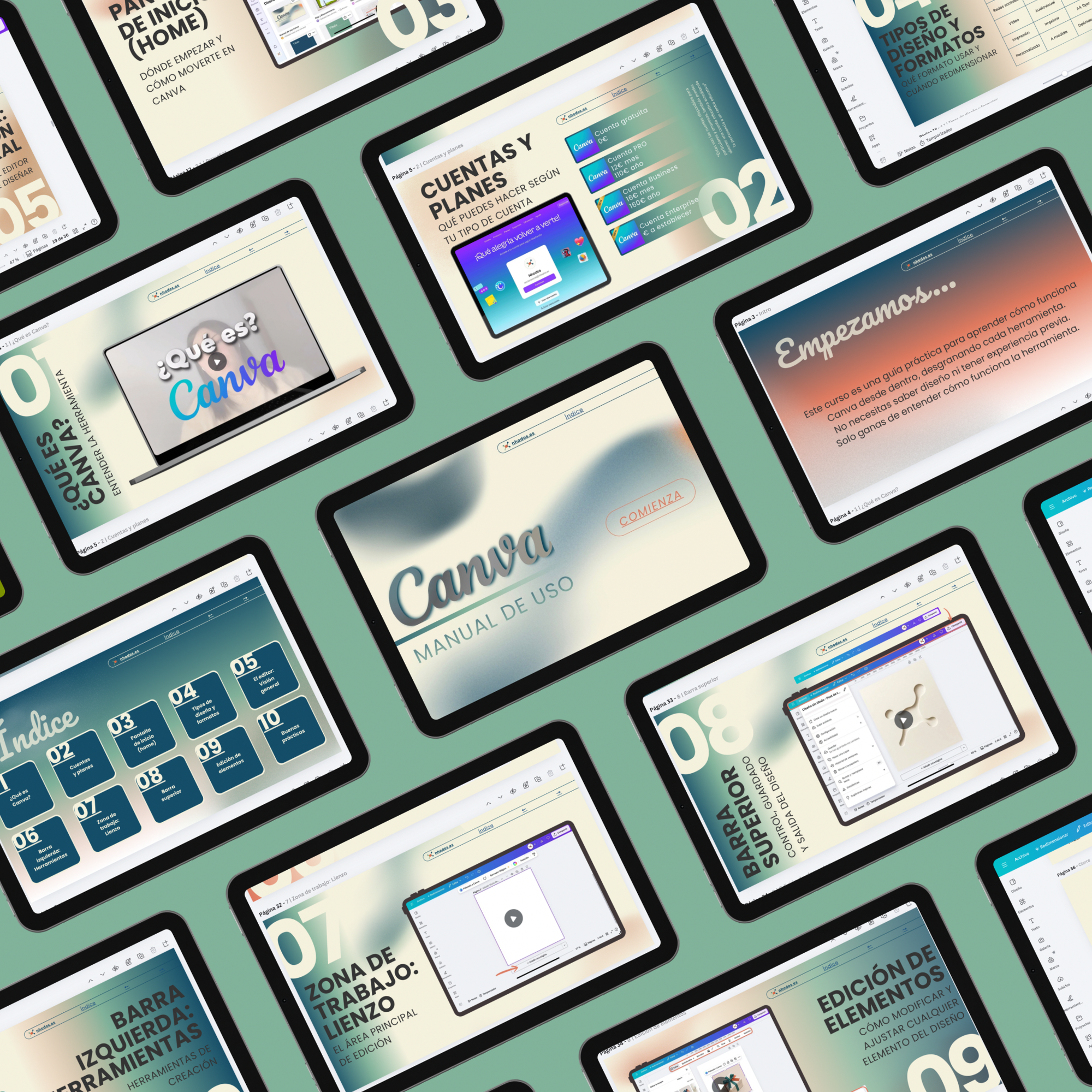 Manual de uso de Canva – Aprende Canva función a función (con vídeos) - Imagen 3