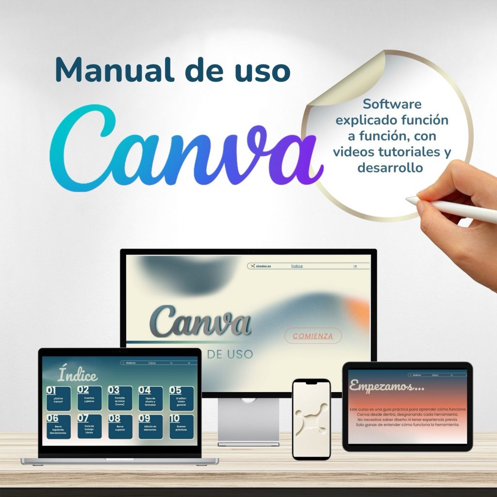 Manual de uso de Canva – Aprende Canva función a función (con vídeos)