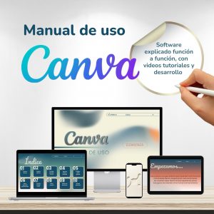 Manual de uso de Canva – Aprende Canva función a función (con vídeos)